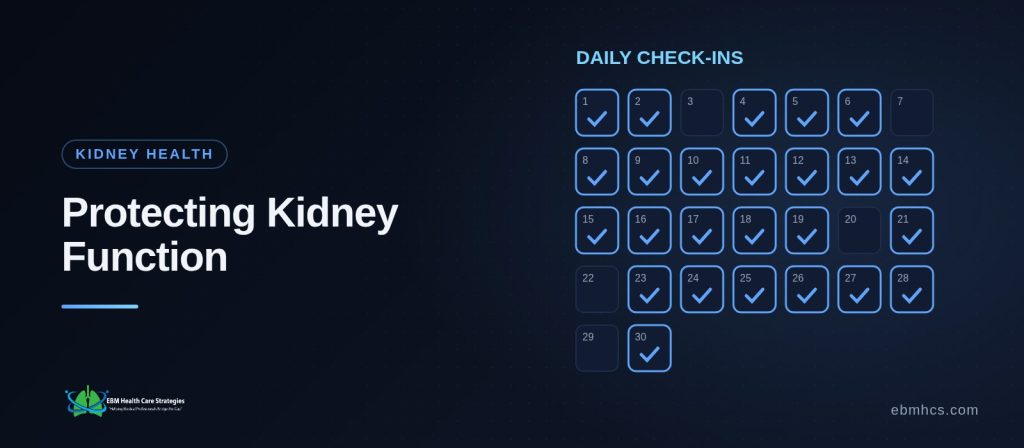 Calendar of completed daily check-ins, representing ongoing chronic kidney disease support