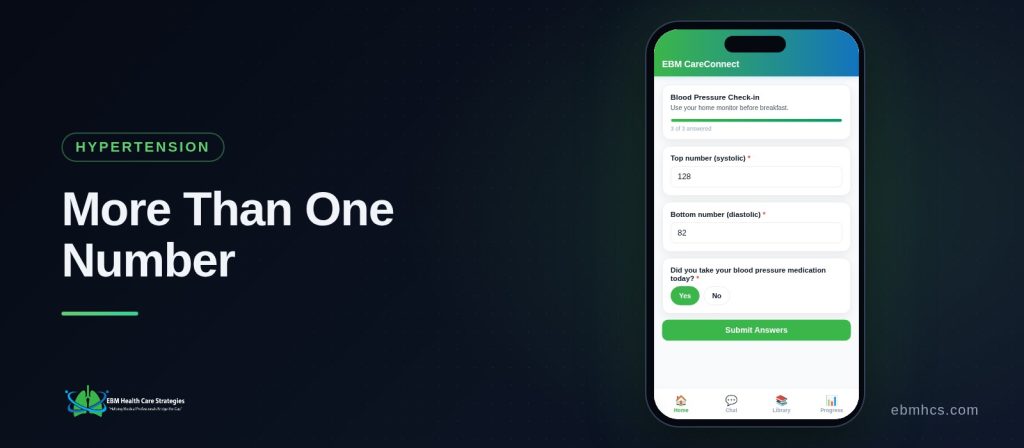CareConnect patient app showing a home blood pressure check-in on a phone